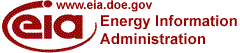 Energy Information Administration Logo