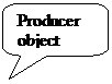 Rounded Rectangular Callout: Producer object
